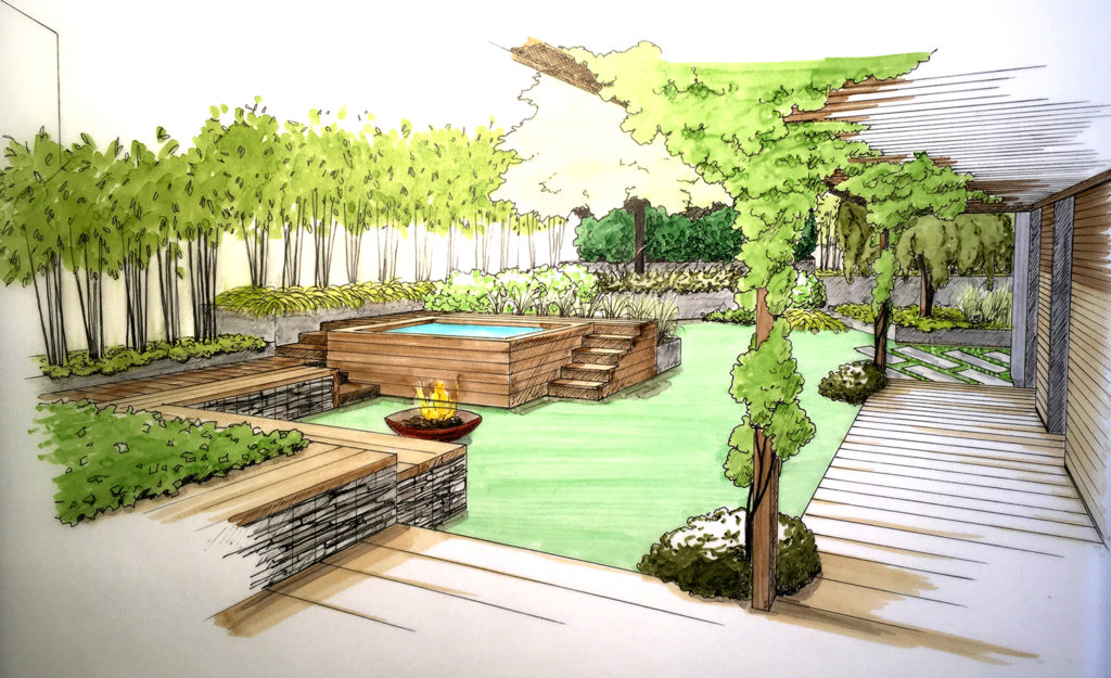 Illustration de jardin aménagé avec SPA et terrasse bois