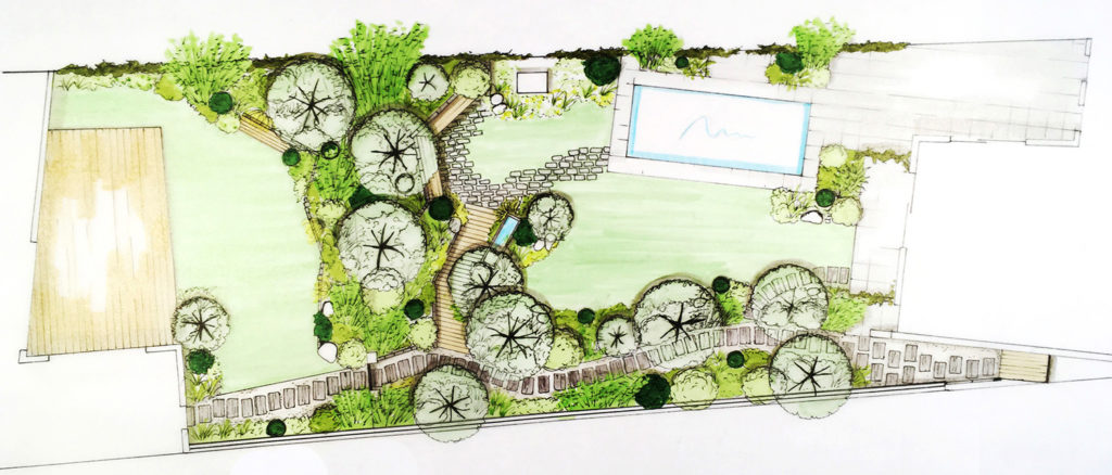 Projet définitif d'un jardin paysager avec piscine