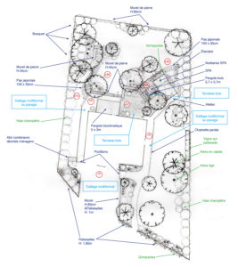Avant-projet d'un jardin paysager
